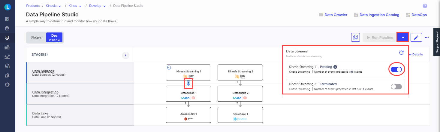 Kinesis Data Streams pipeline with  S3 data lake